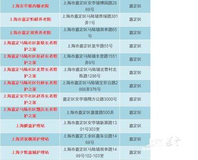 嘉定區擬新增12家長期護理保險定點護理服務機構，持續織密社區照護網絡